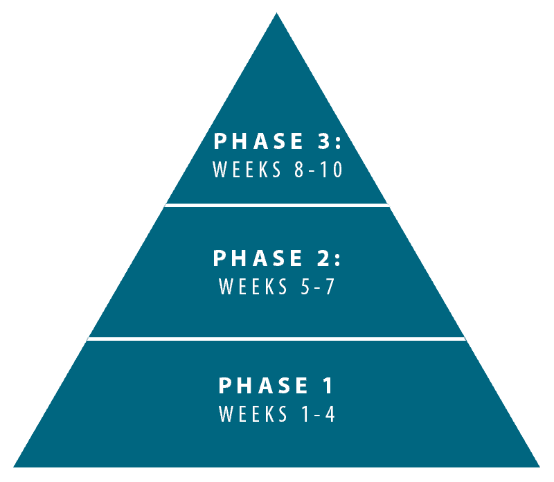 pyramid-graphic-1